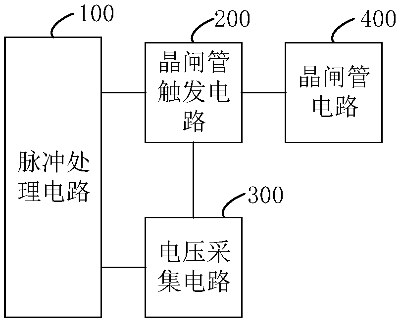 Thyristor triggering pulse signal detecting circuit