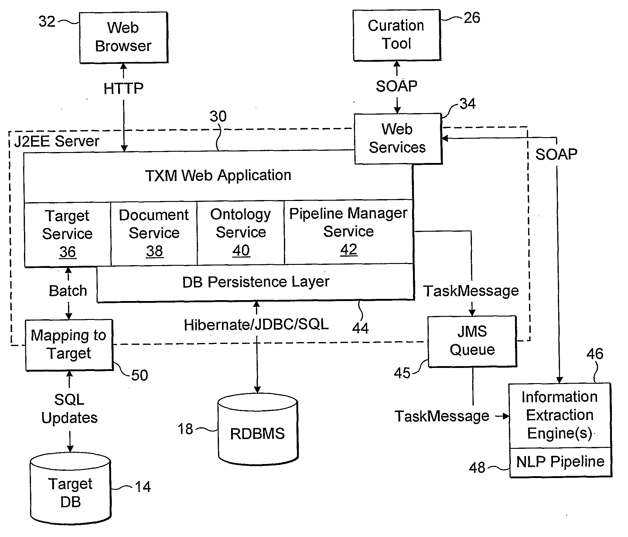 Information Extraction Methods and Apparatus Including a Computer-User Interface