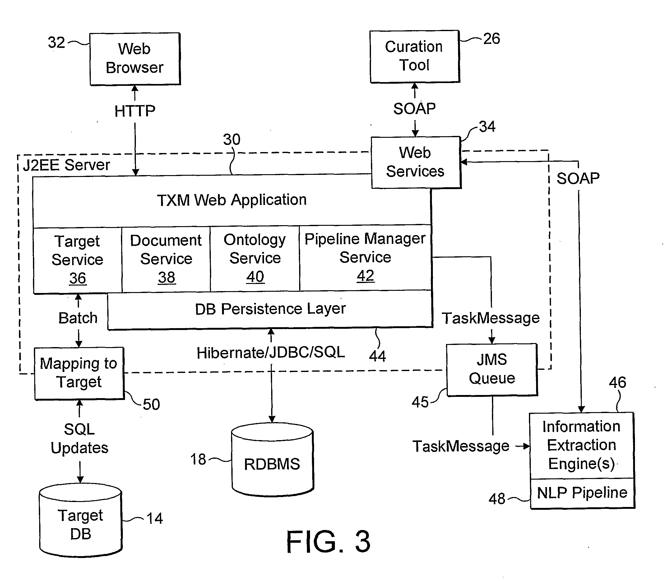 Information Extraction Methods and Apparatus Including a Computer-User Interface
