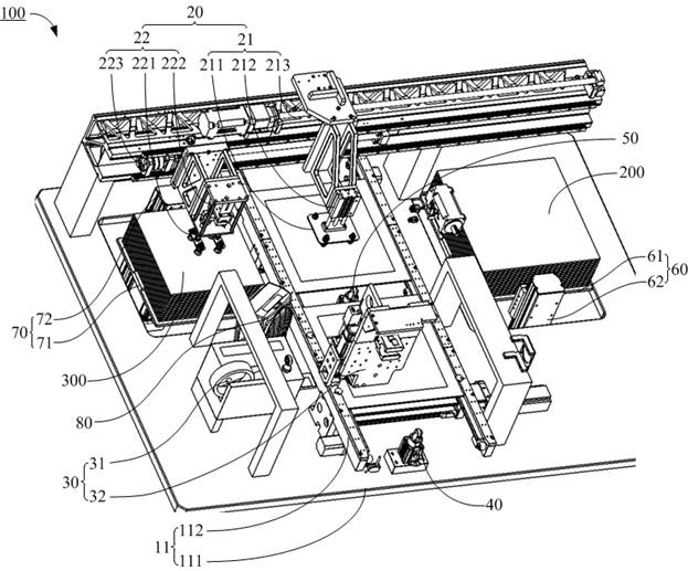 Gluing equipment