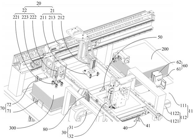 Gluing equipment