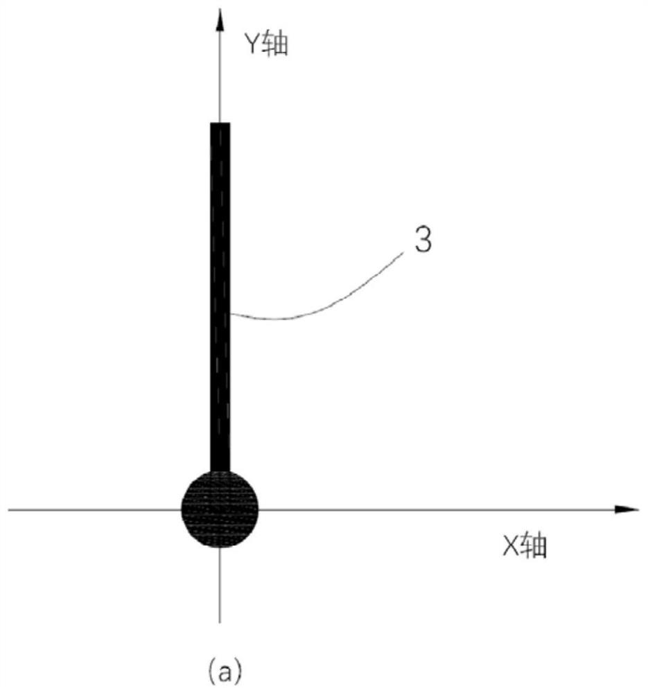 A method for controlling the movement of the mechanical arm of the automatic throwing system of the green feeding machine