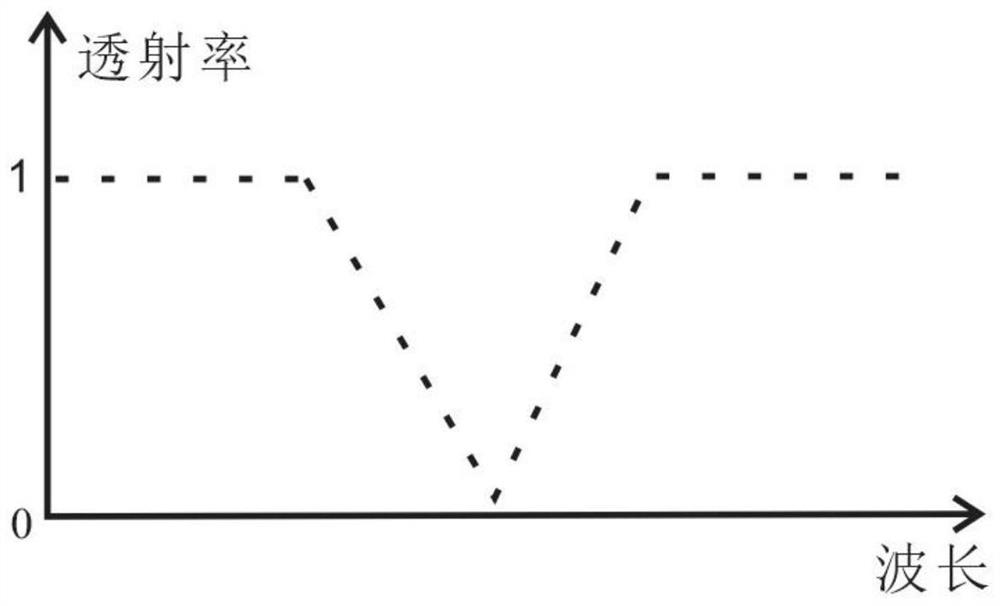 Body movement sensor for intelligent electrocardiograph monitor