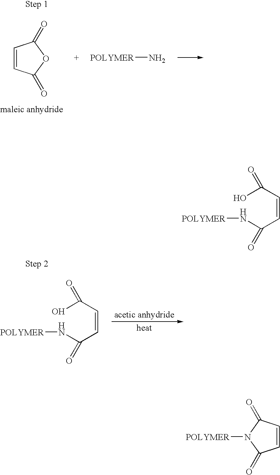 Methods of preparing maleimide functionalized polymers