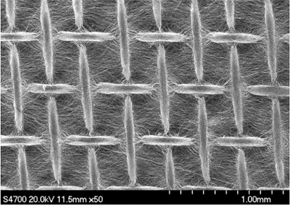 Preparation method of nano-doped grid patterning gel polymer electrolyte