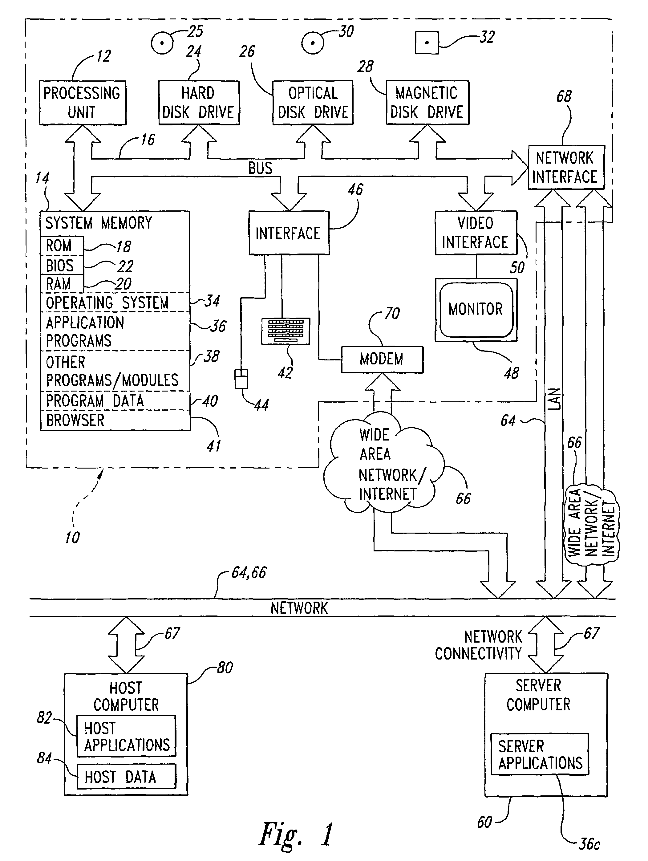 System and method for transaction access control