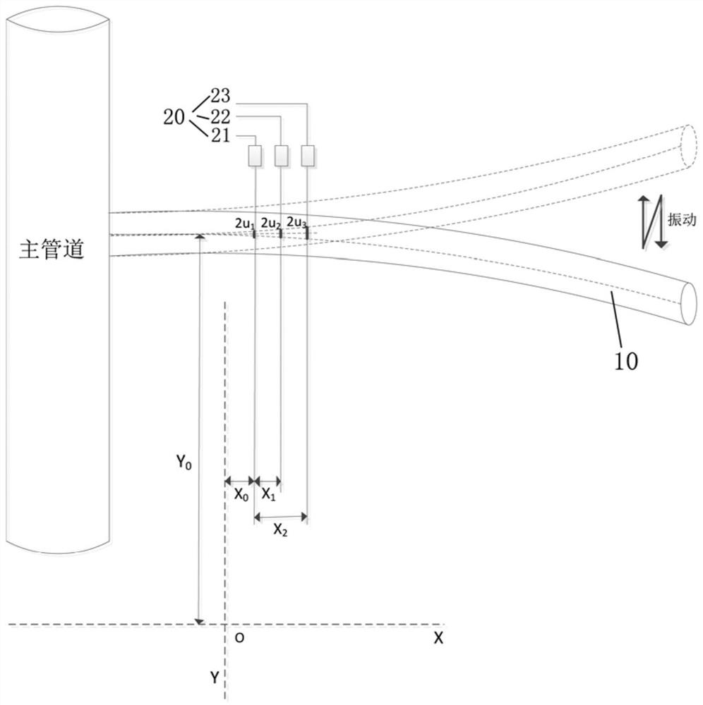 A Method for Vibration Stress Measurement and Fatigue Life Evaluation of Small Piping in Nuclear Power Plant