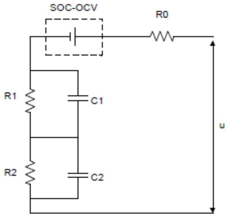 Cell state-of-charge estimation method and battery management system of power battery