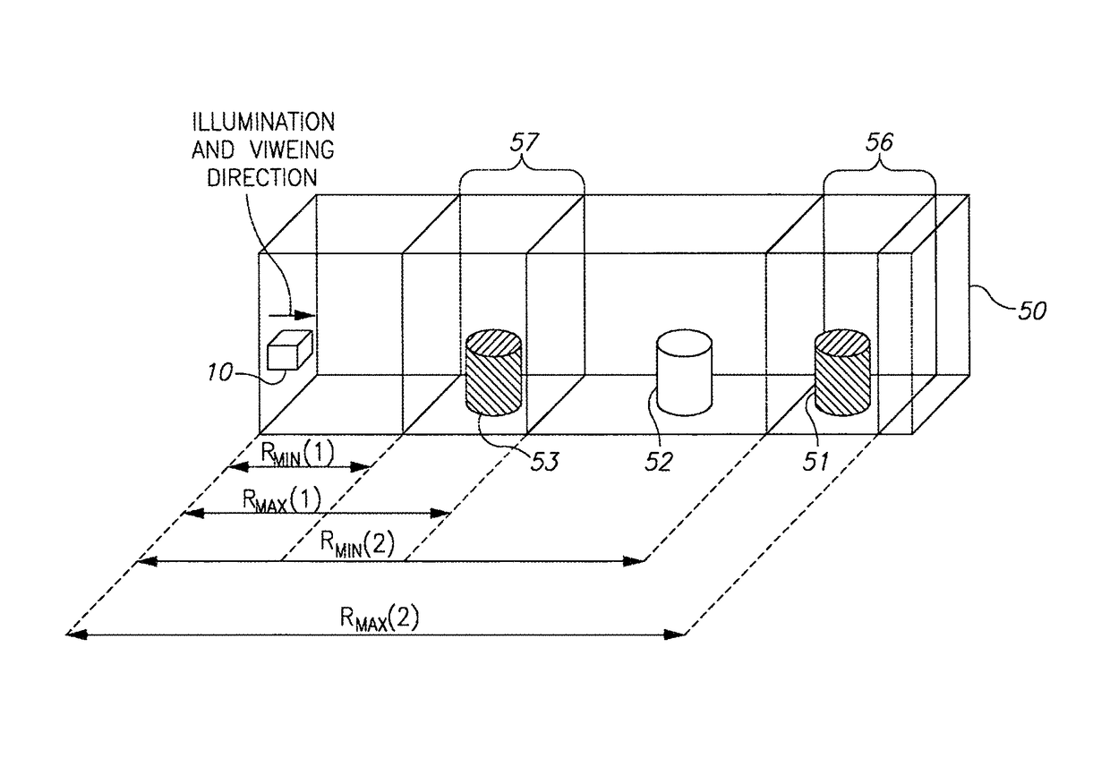 Method and system for selective imaging of objects in a scene to yield enhanced image