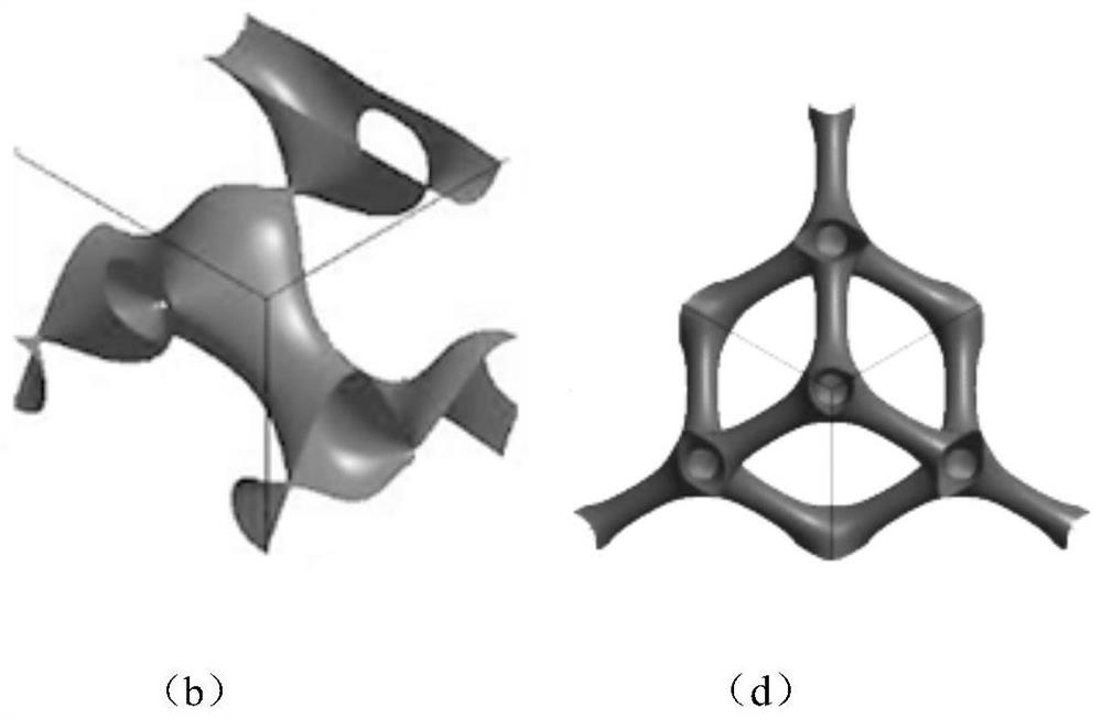 Drug-loaded ceramic artificial bone with extremely small curved surface structure and preparation method of drug-loaded ceramic artificial bone