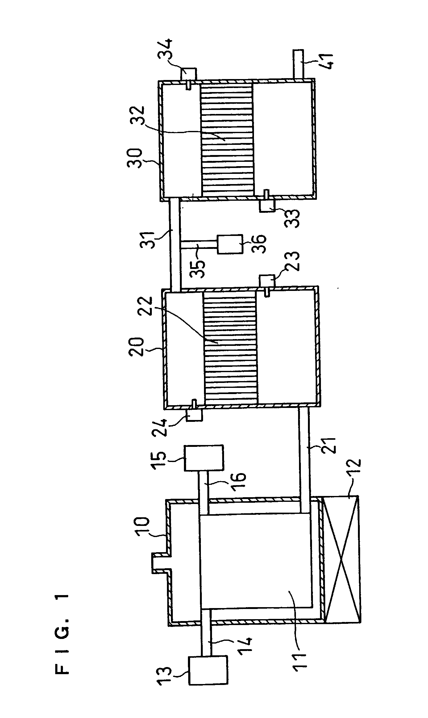 Apparatus for forming hydrogen