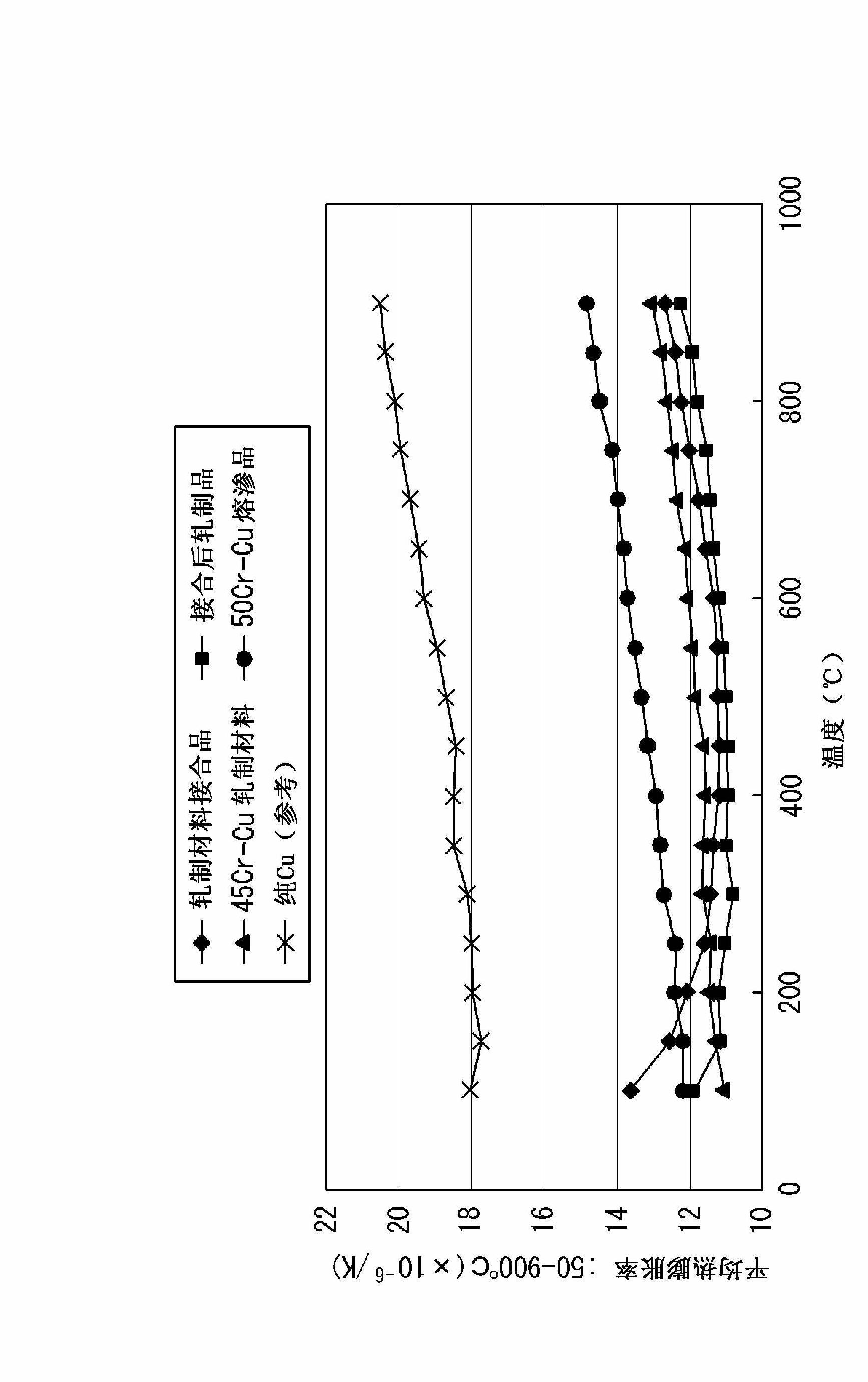 Heat sink for electronic device, and process for production thereof