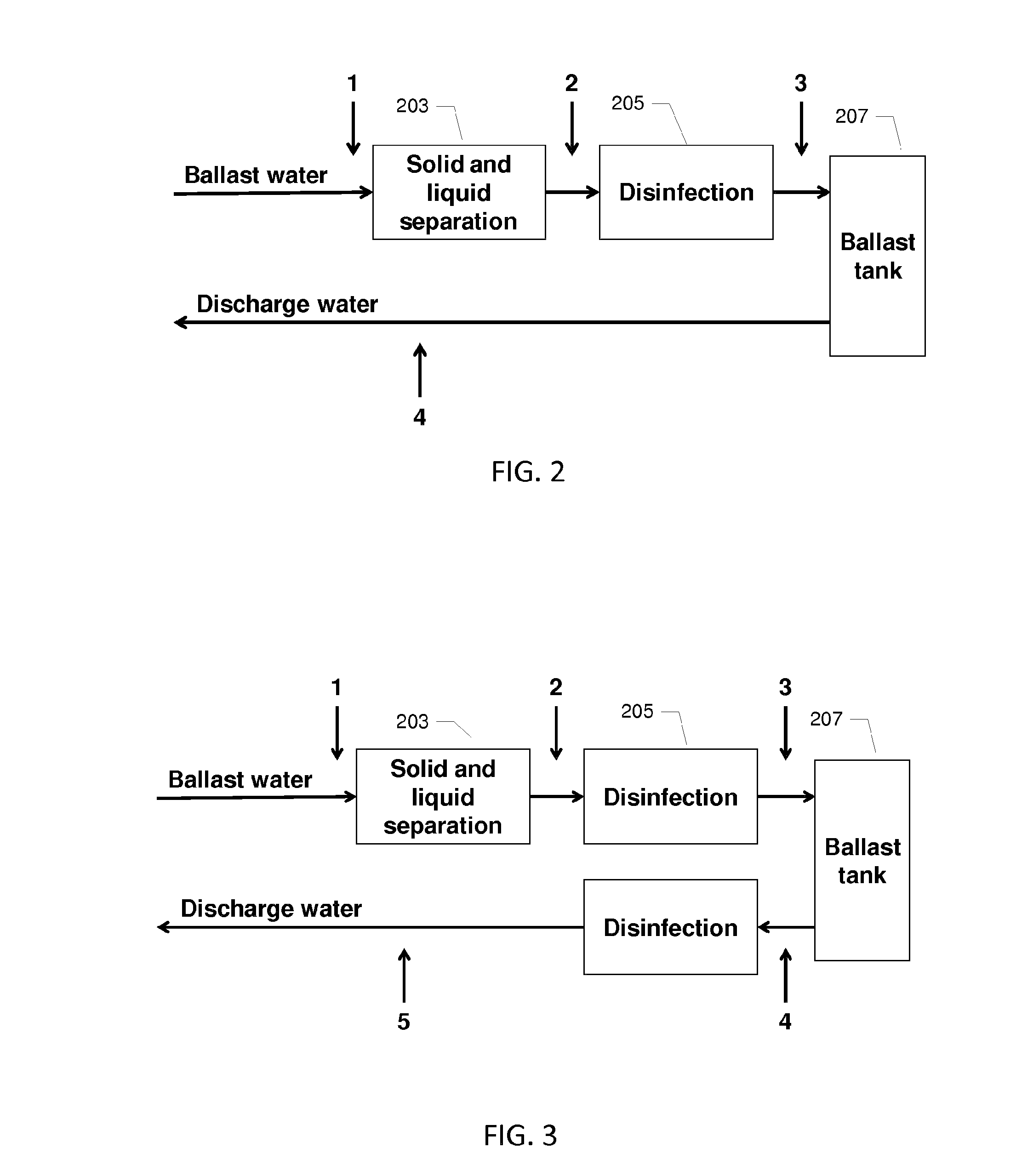 A method and system for monitoring quality of ballast water of a vessel