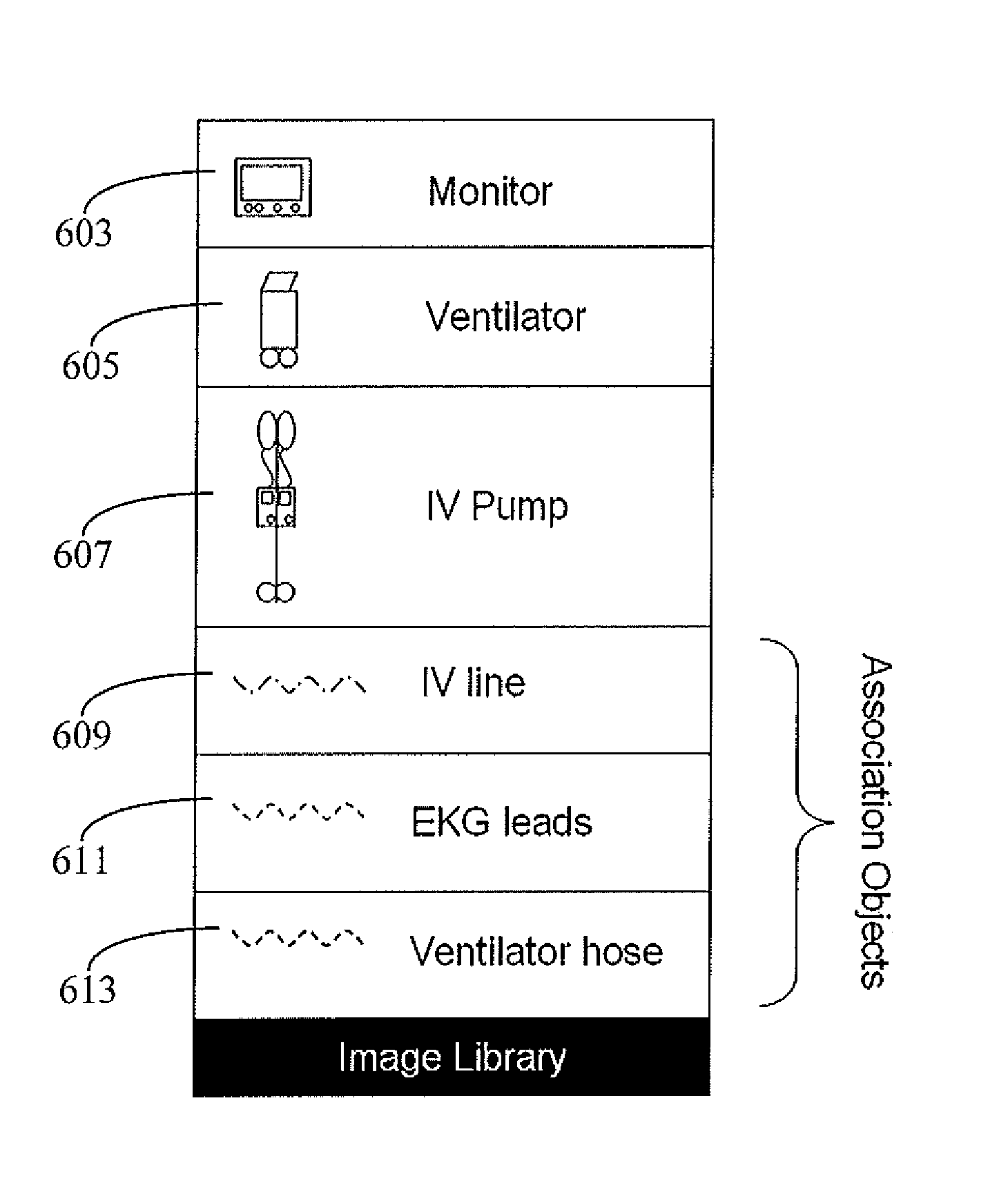 Automatic patient and device recognition and association system