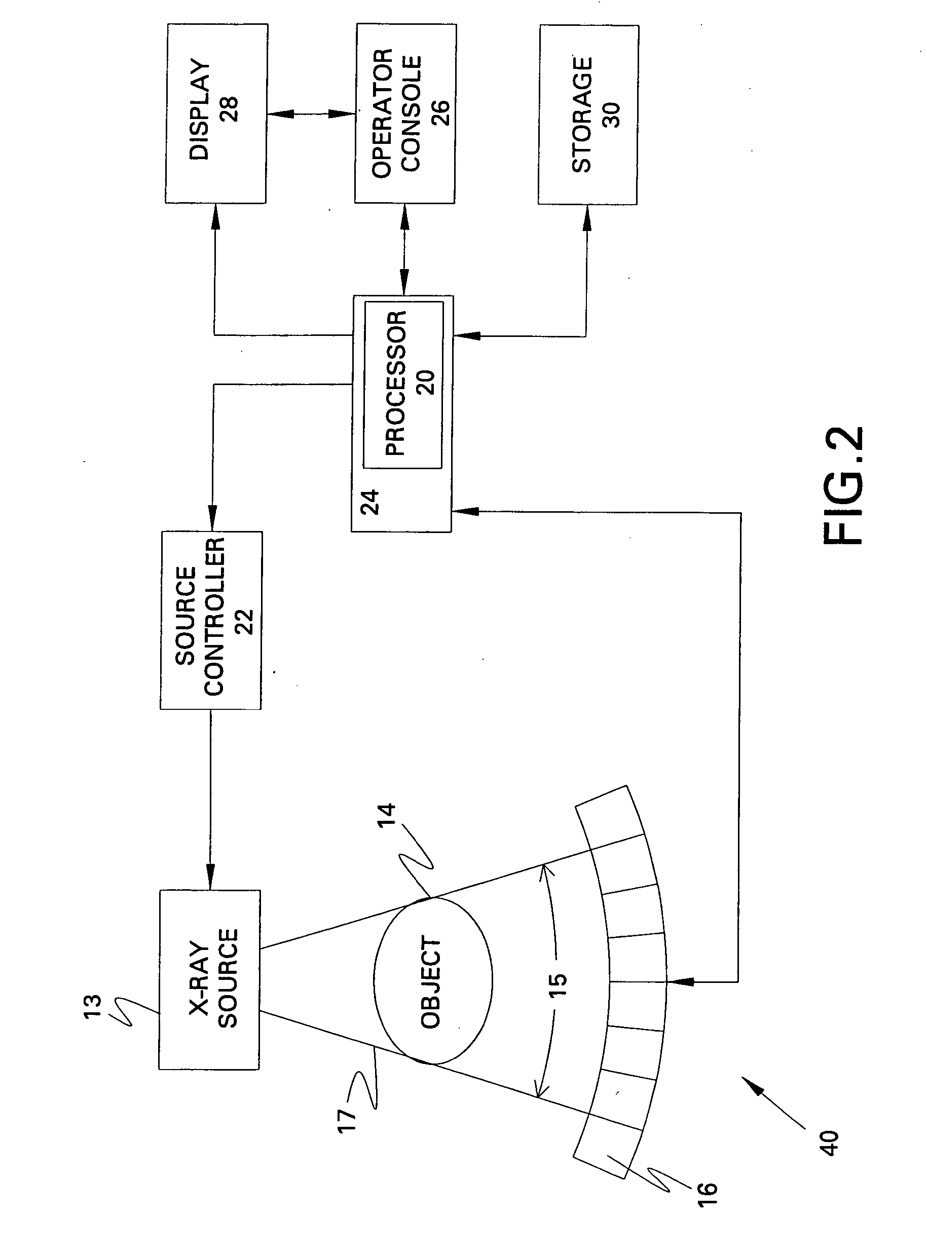 Linear array detector system and inspection method