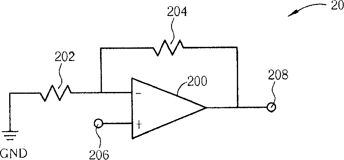 Voltage conversion device with non-linear gain