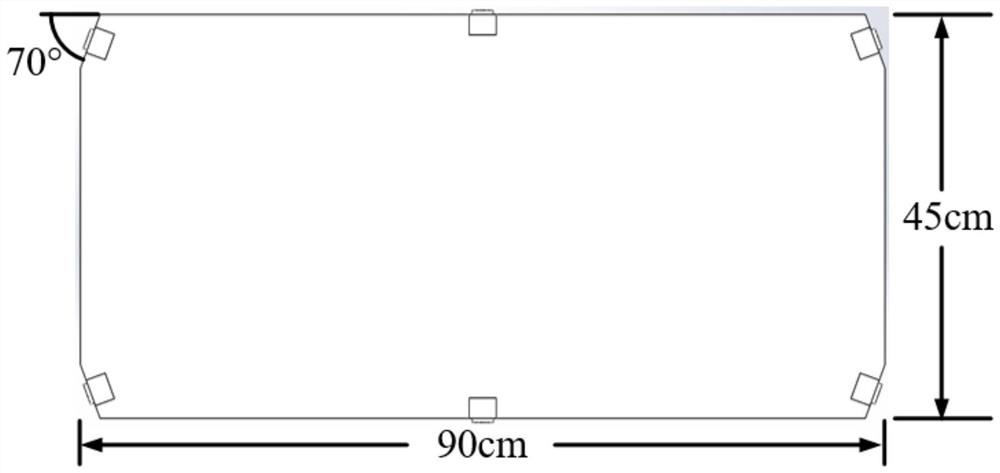 Multi-camera vision SLAM method based on observability optimization