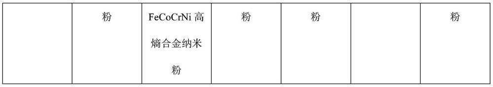 A copper-free welding wire containing nano-ionic liquid lubricating coating and its preparation method