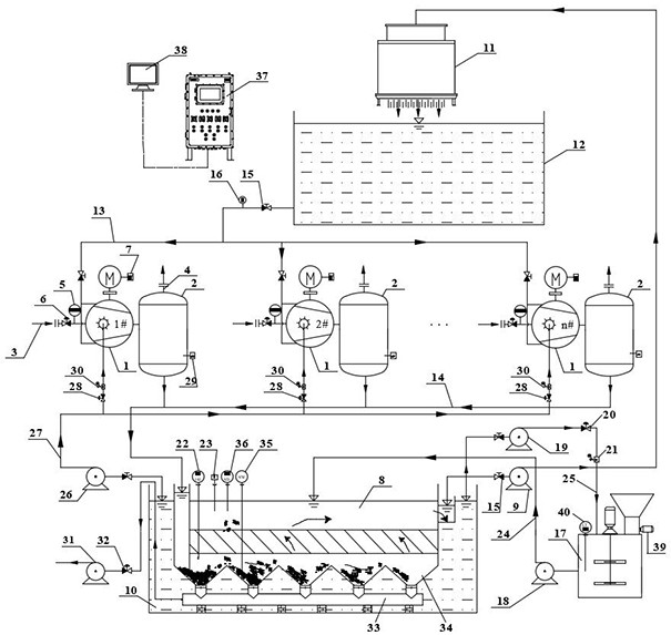 An energy-saving gas pump group intermodal system and control method for complex gas drainage conditions