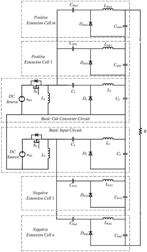 Dual-input high-reliability capacitor current consistent type Zeta DC-DC converter