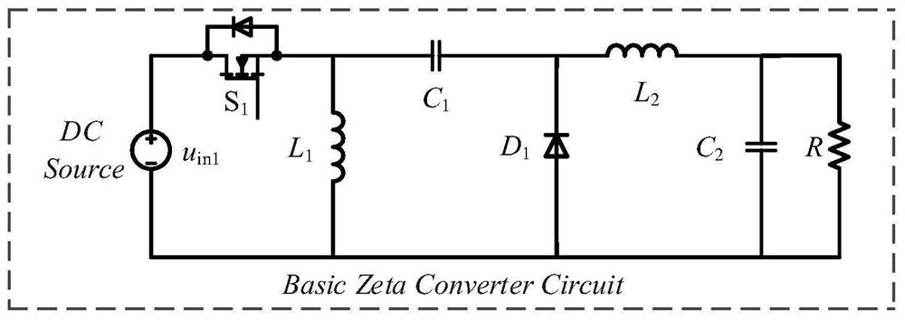 Dual-input high-reliability capacitor current consistent type Zeta DC-DC converter