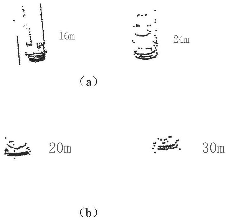 Vehicle detection and tracking method based on adaptive model