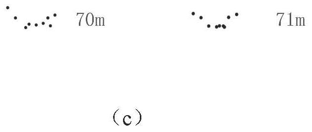 Vehicle detection and tracking method based on adaptive model