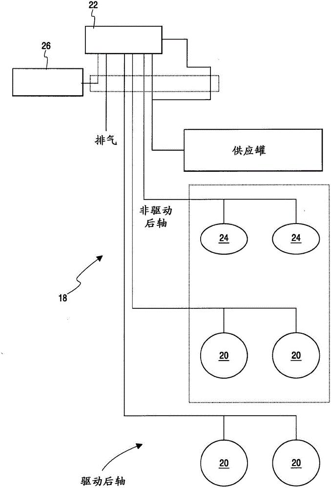 Parking brake interlock for automatic lift axle