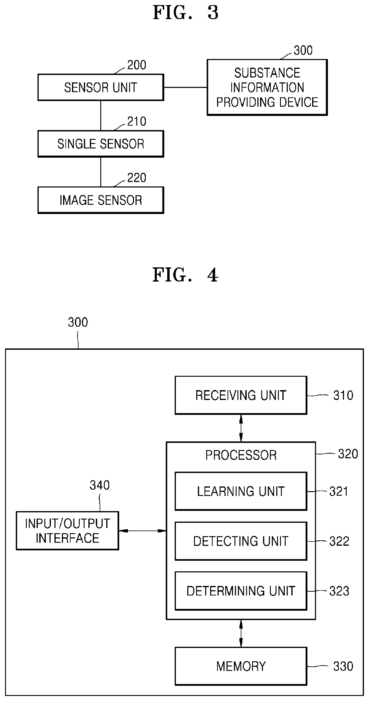 Spectrometer using multiple light sources