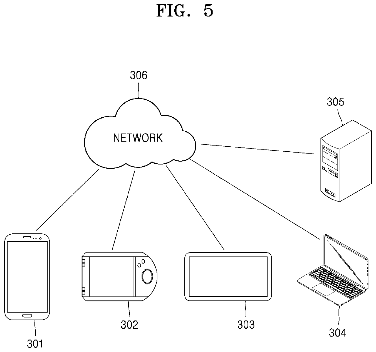 Spectrometer using multiple light sources