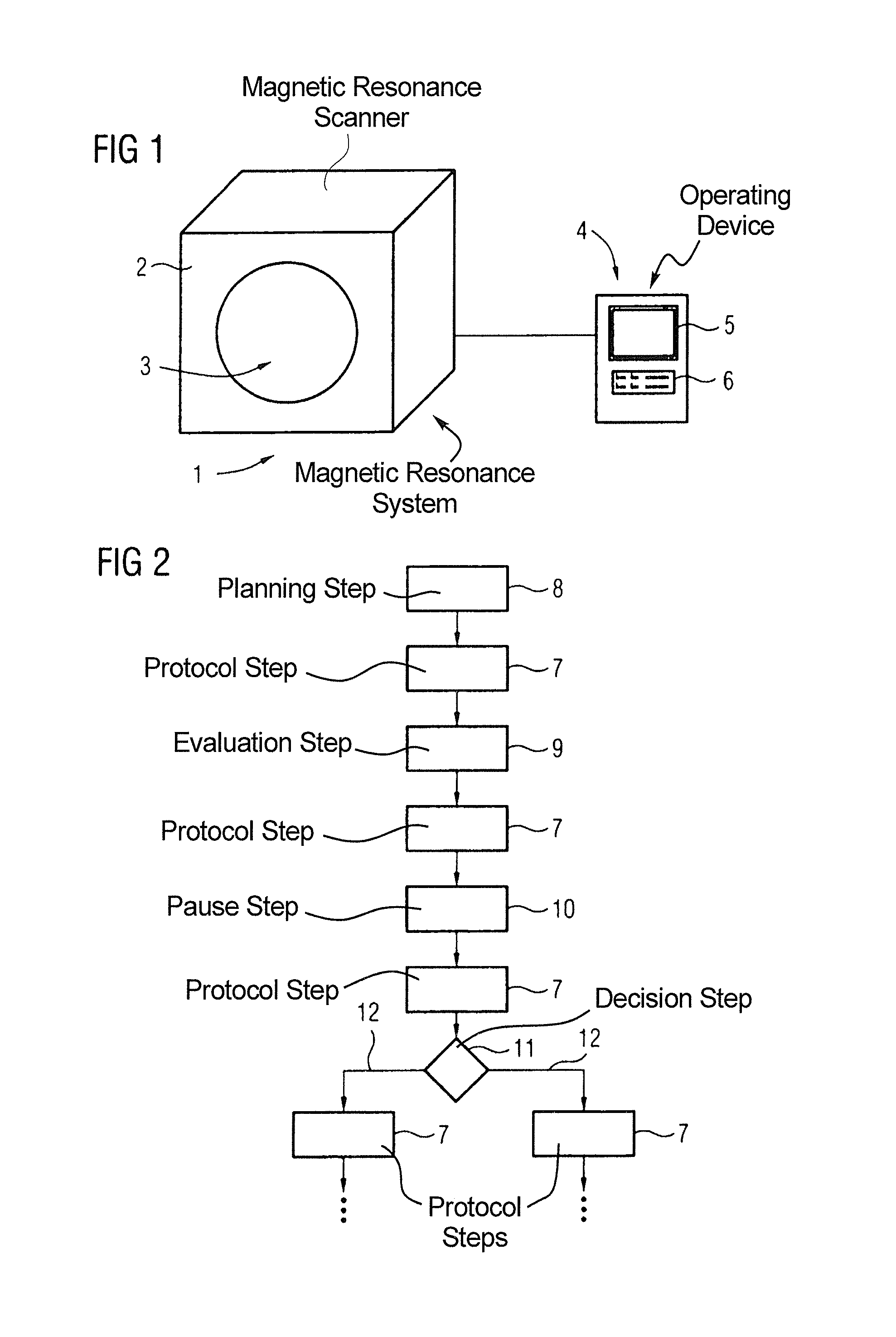 Magnetic resonance system and method for control thereof