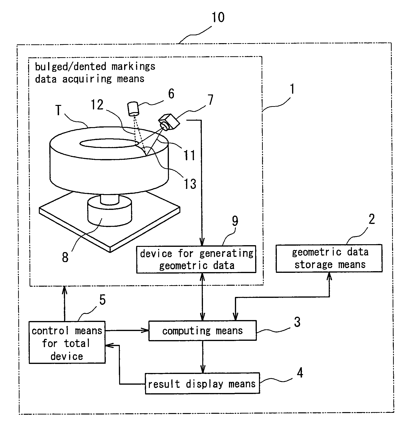 Device and method for generating reference geometric data for tire inspection