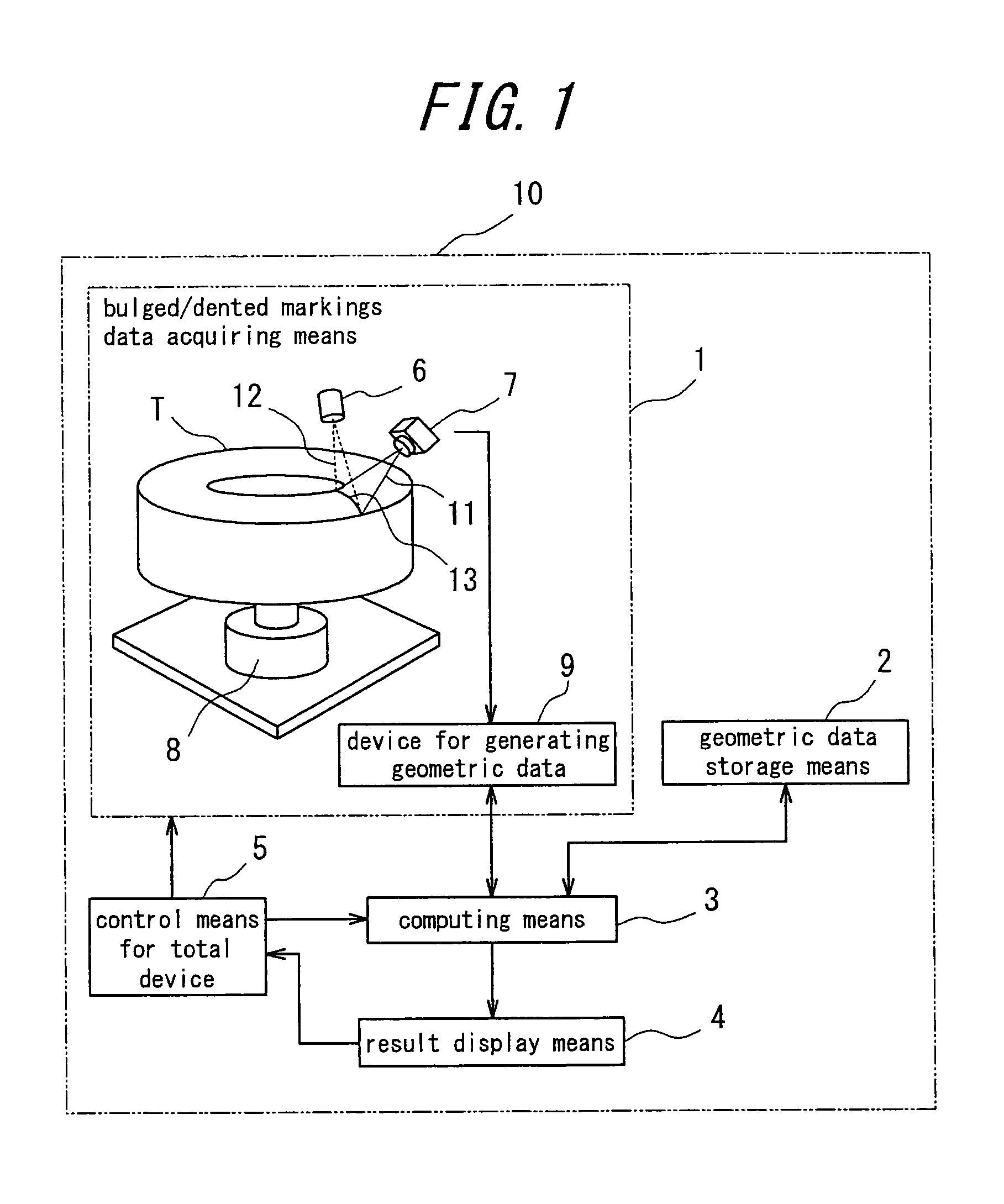 Device and method for generating reference geometric data for tire inspection