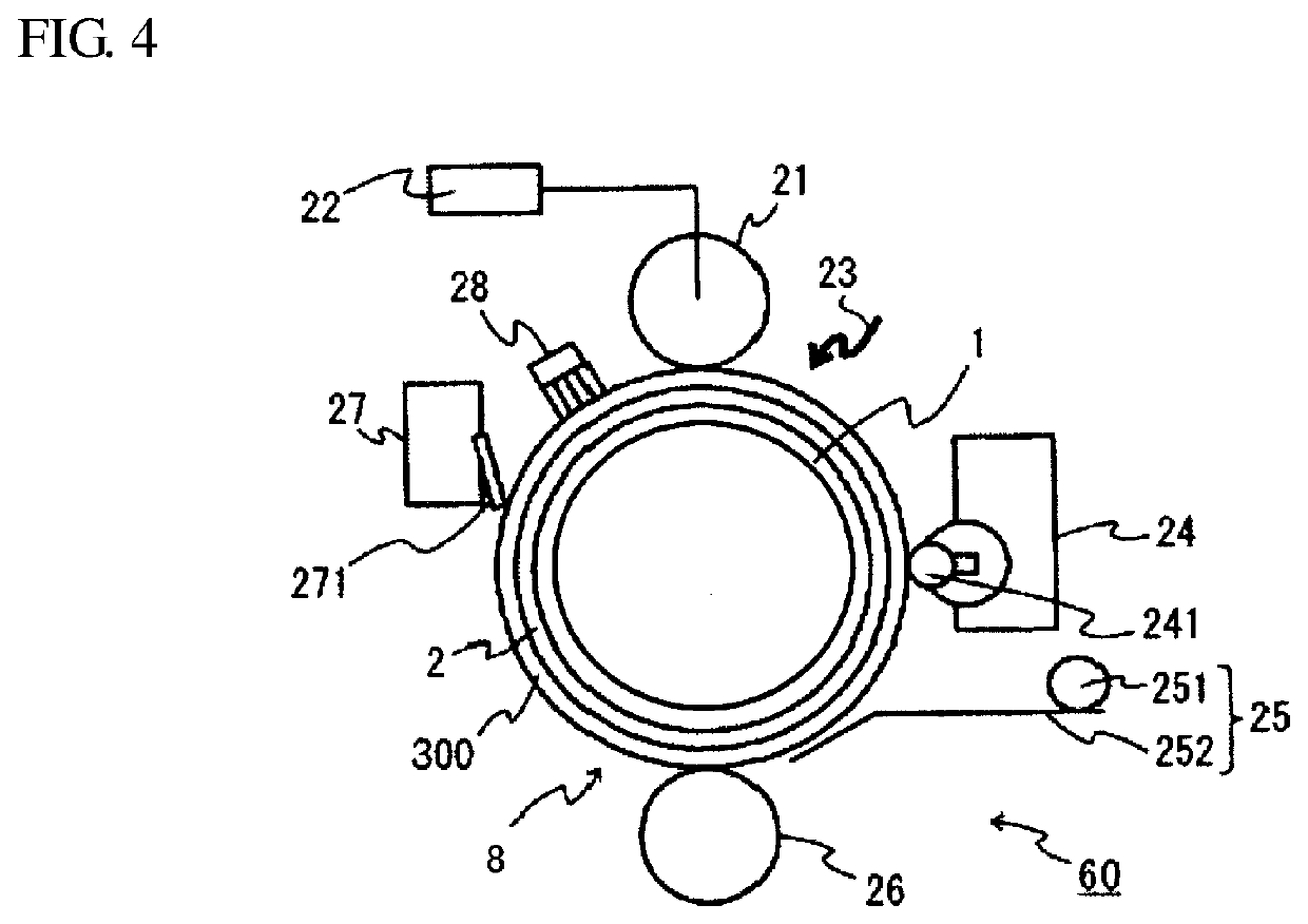 Electrophotographic photoconductor, method of manufacturing the same, and electrophotographic apparatus