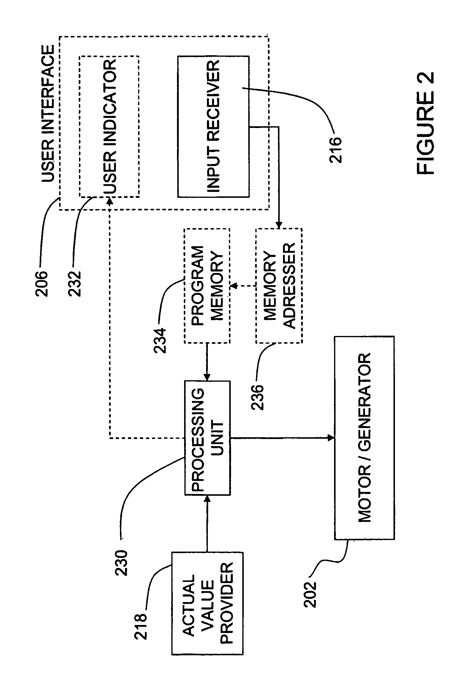 Energy management system for motor-assisted user-propelled vehicles