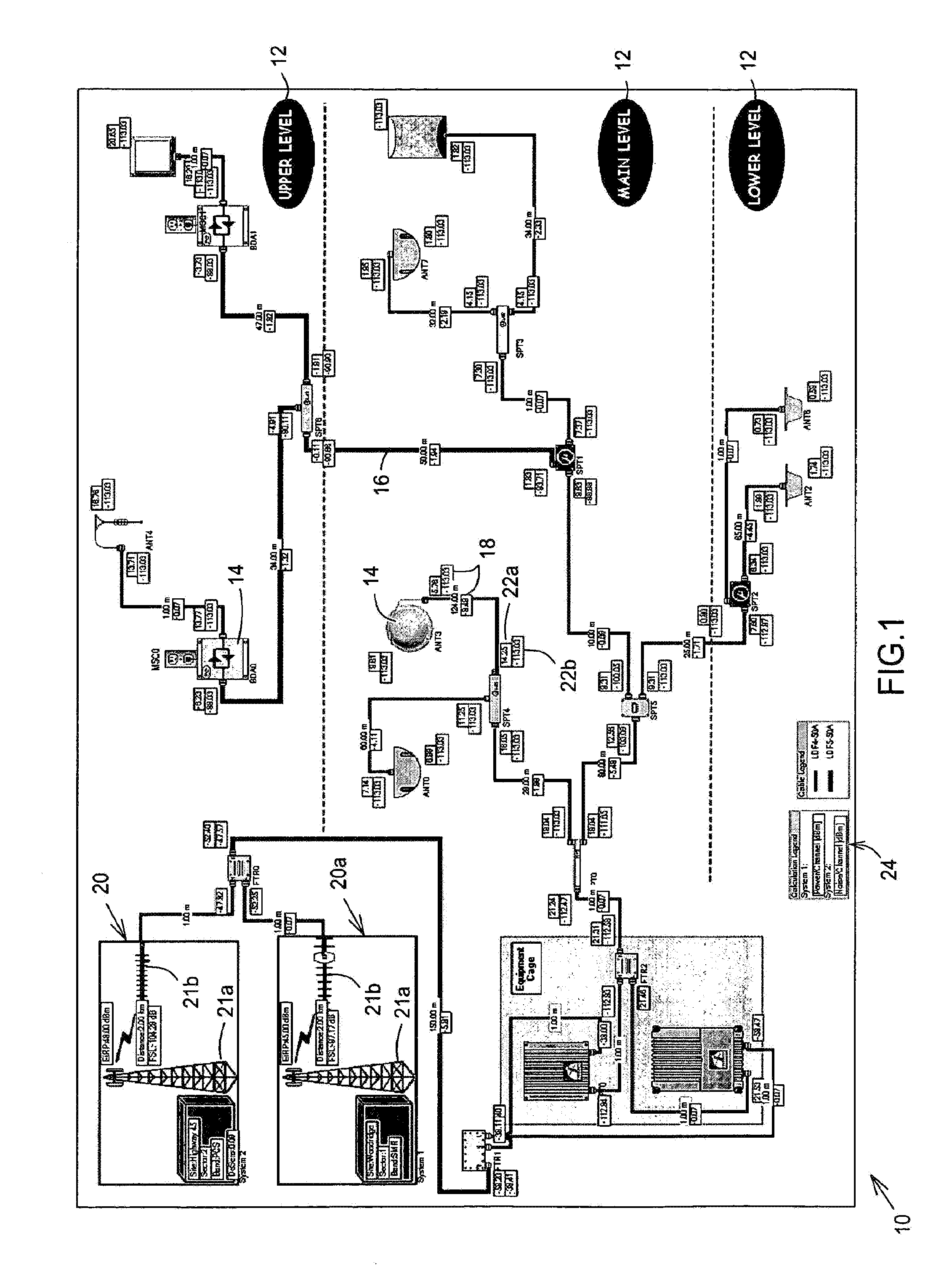 Network design method and system therefor