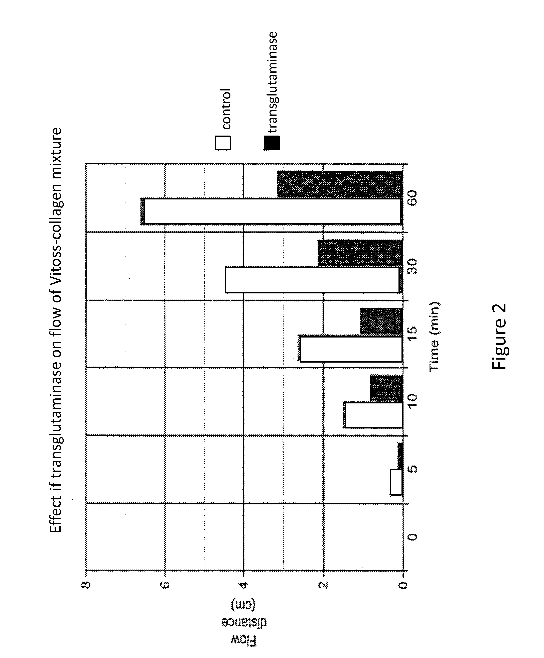 Biomaterial Compositions and Methods of Use