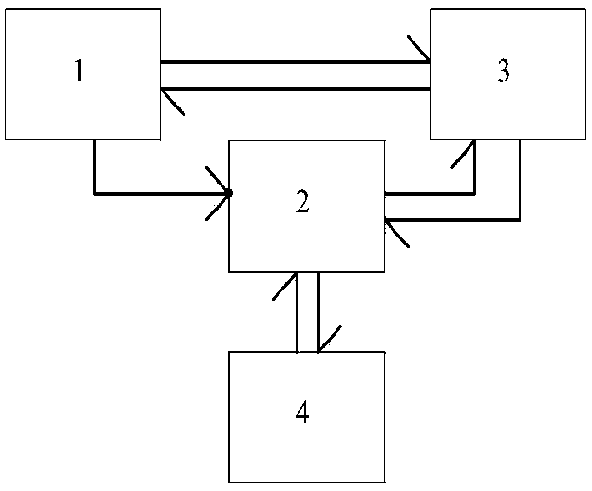 Power-line carrier electrodeless lamp control relay