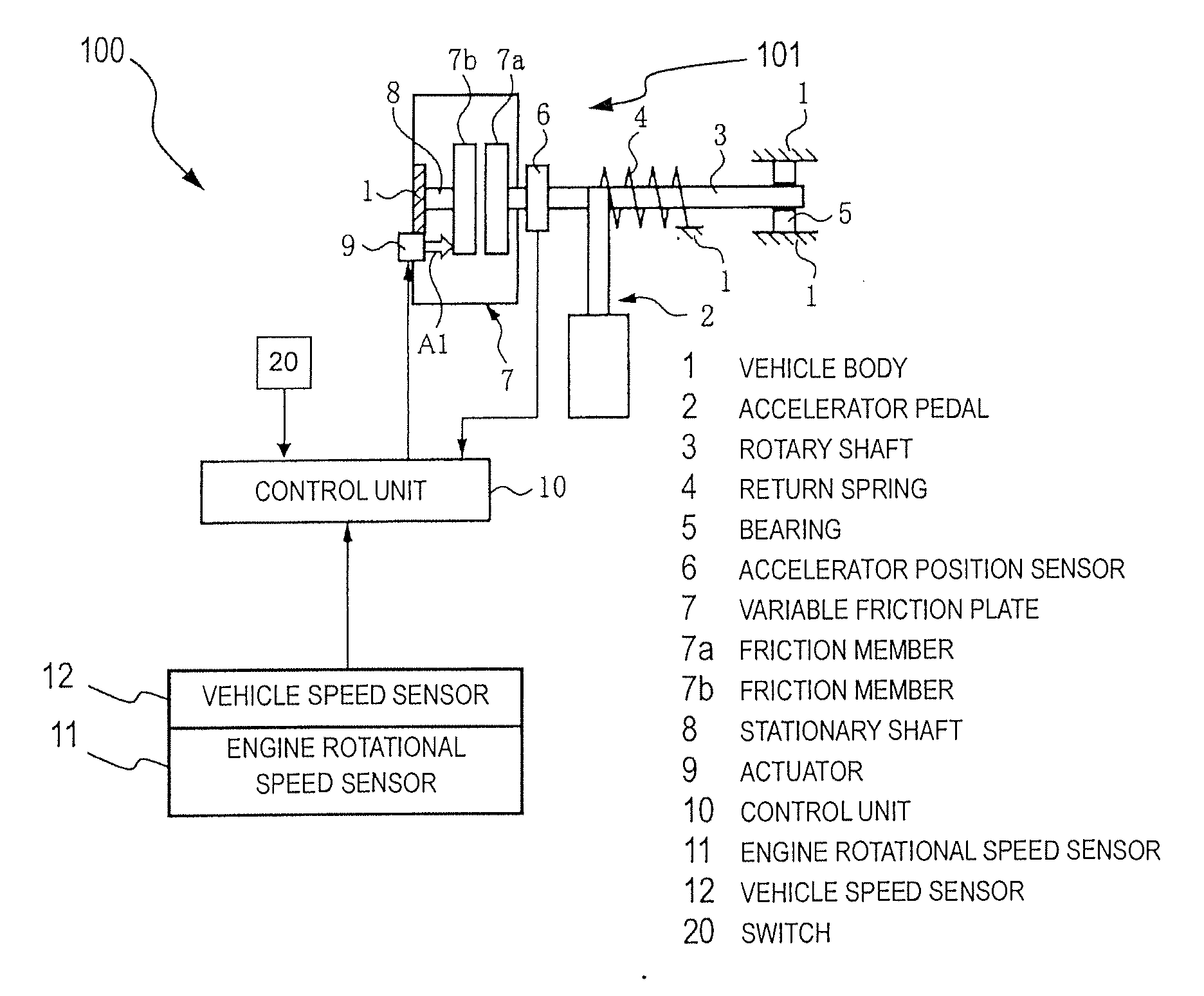 Accelerator reaction force control apparatus