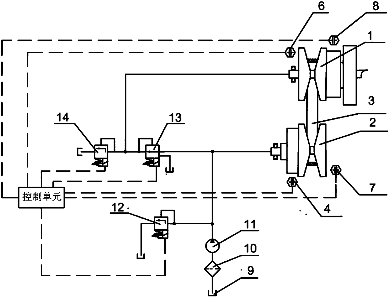 Continuously variable transmission metal belt drive reliability compensation control device and control method