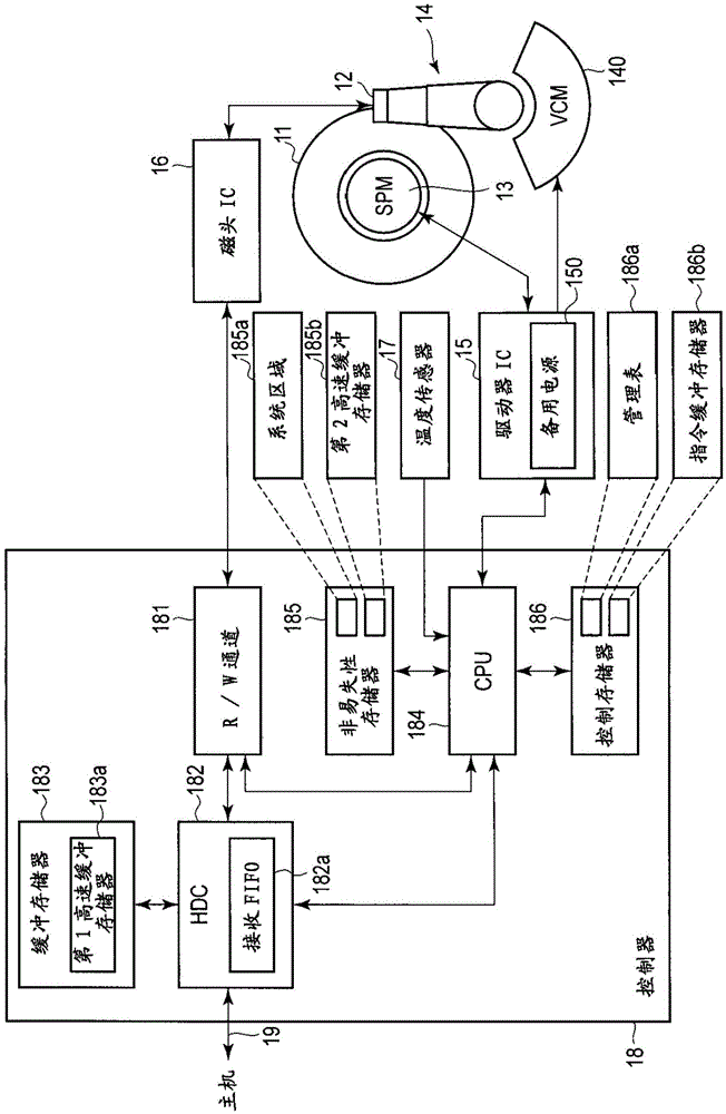 Magnetic disk device and method for executing write command