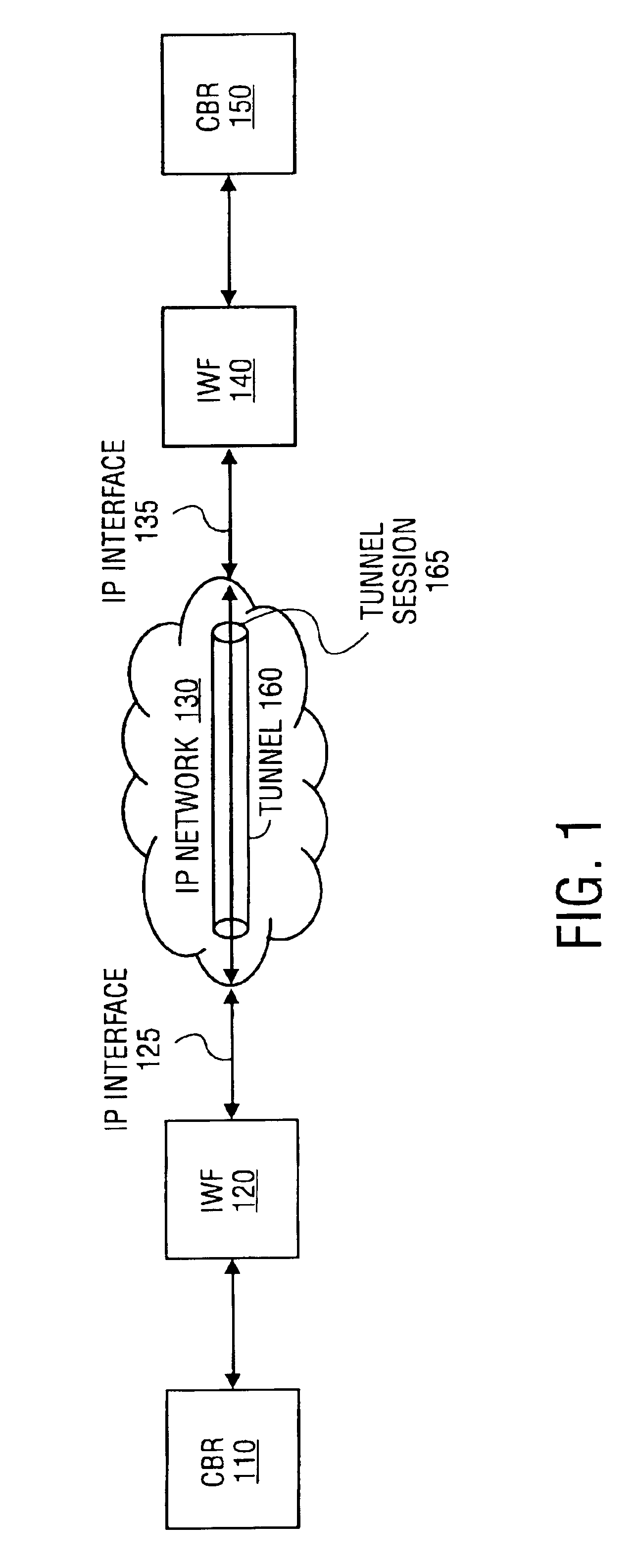 Circuit emulation service over an internet protocol network