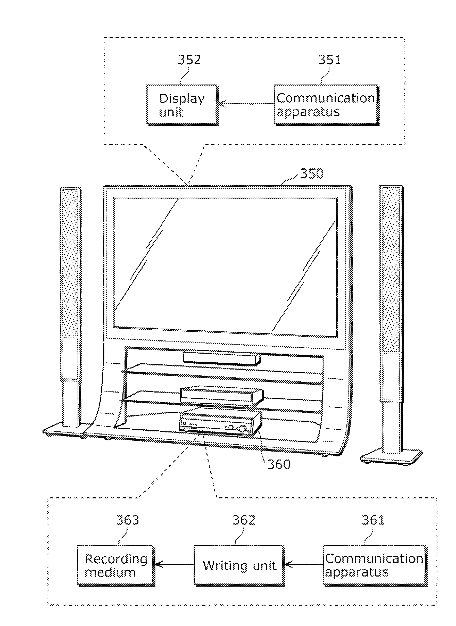 Communication apparatus, television receiver, video signal recording apparatus, and communication method