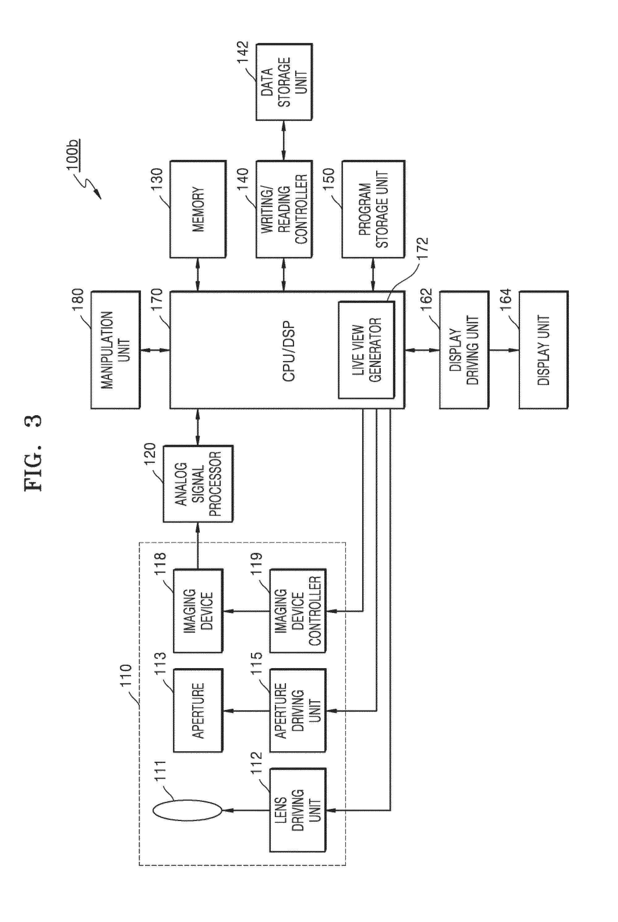 Digital photographing apparatus, method of controlling the same, and computer-readable recording medium