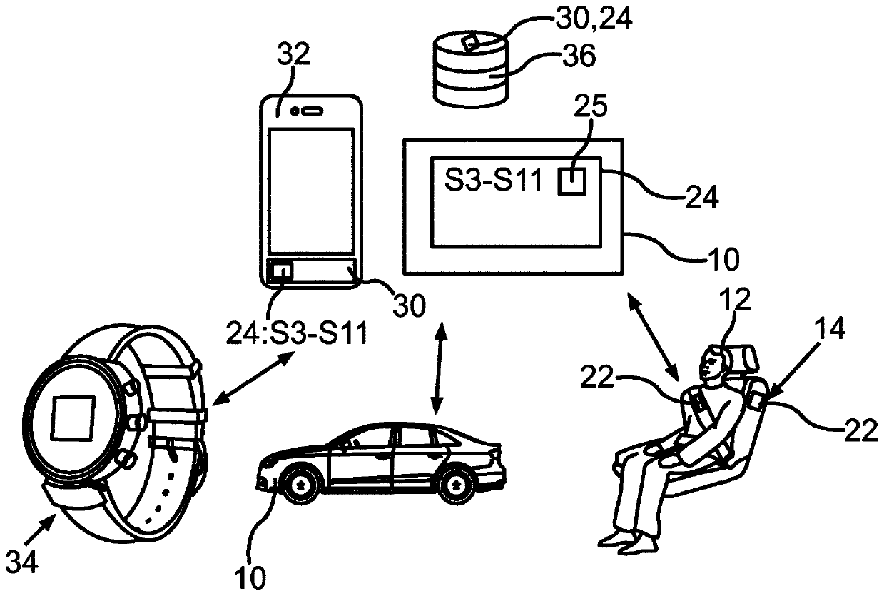 Method for operating a motor vehicle