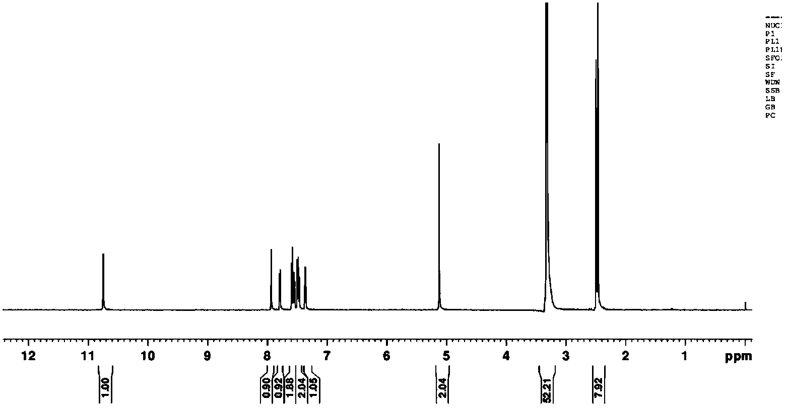 Quinoxaline keto-amide compound, preparation method and application thereof