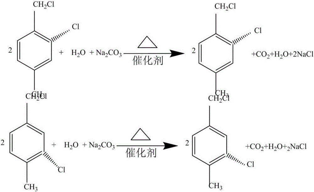 Production method of p-tolualdehyde