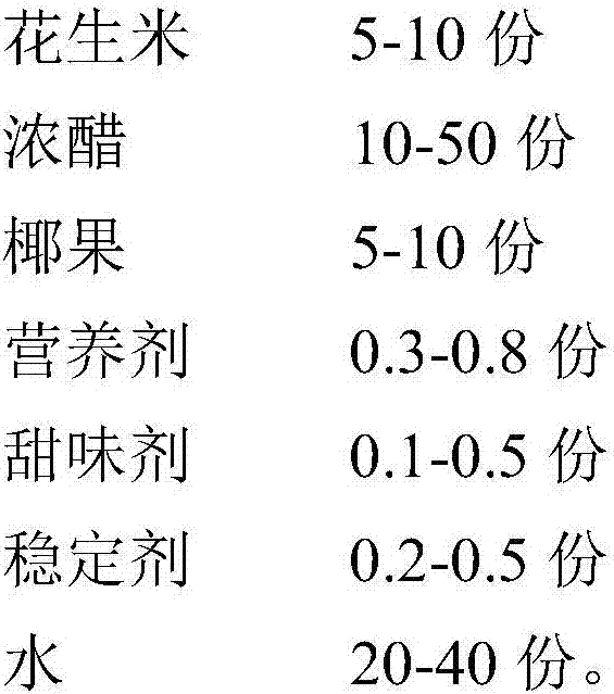 Vinegar beverage containing peanuts and coconut particles and preparation method of vinegar beverage