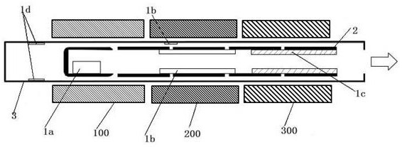 A high-efficiency small molecule material sublimation purification inner tube and device