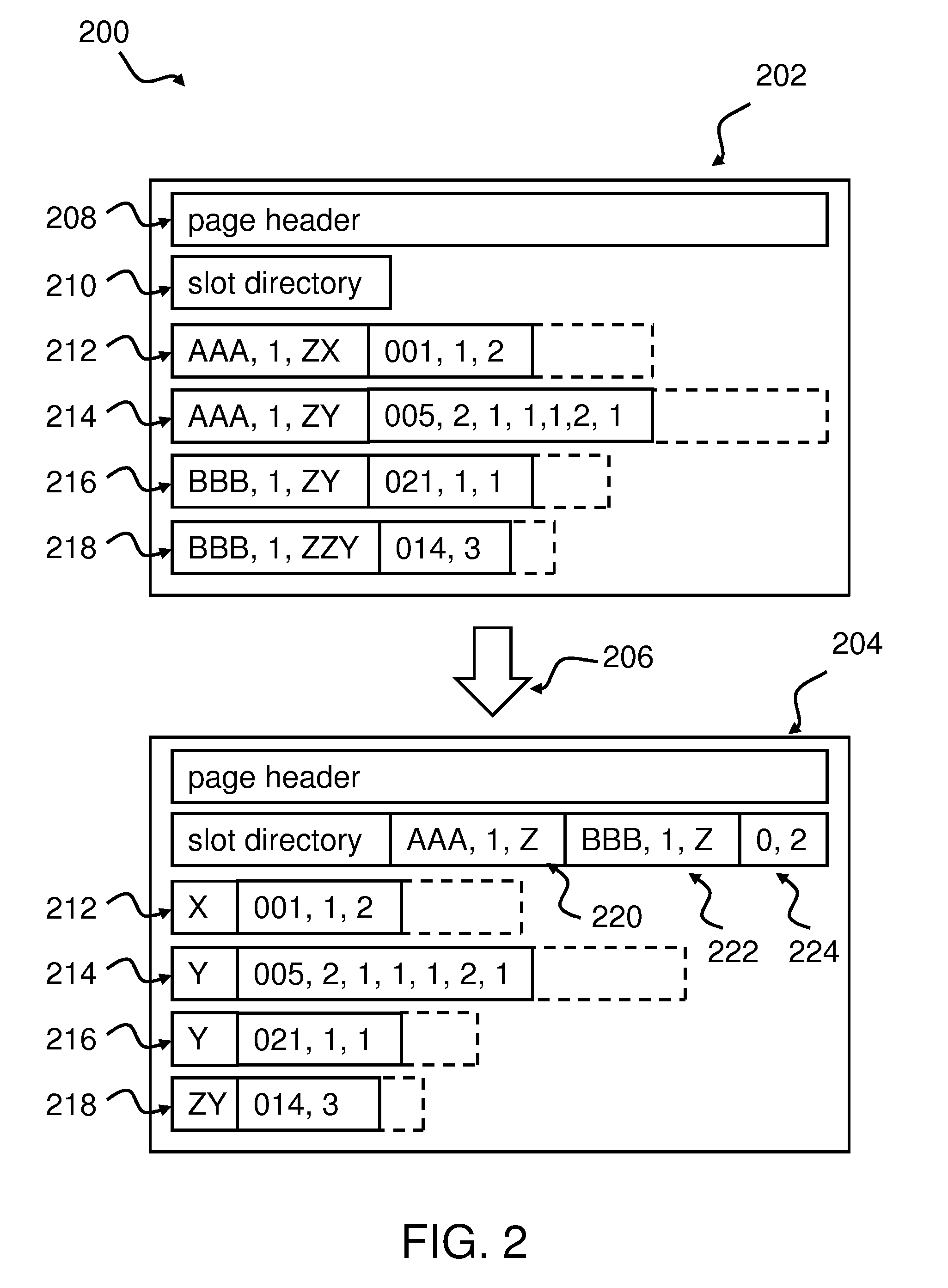 Index compression in a database system